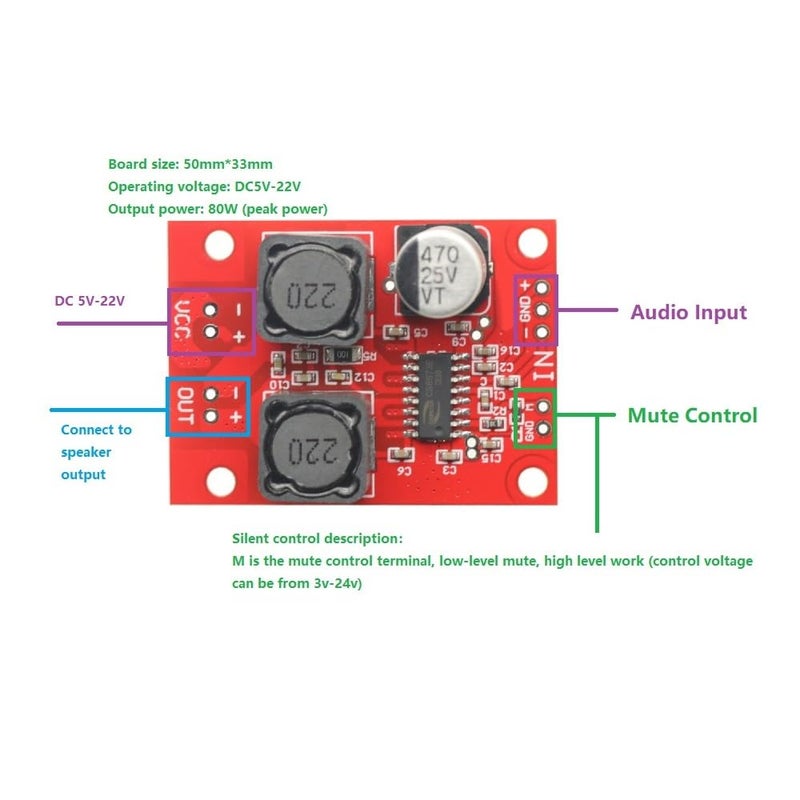 GODIYMODULES 2Pcs Audio Board CS8673 80W Digital Power Amplifier Board BTL 80W Mono Power Audio Amplifier Board Replace TPA3118 for Home DIY - Image 2